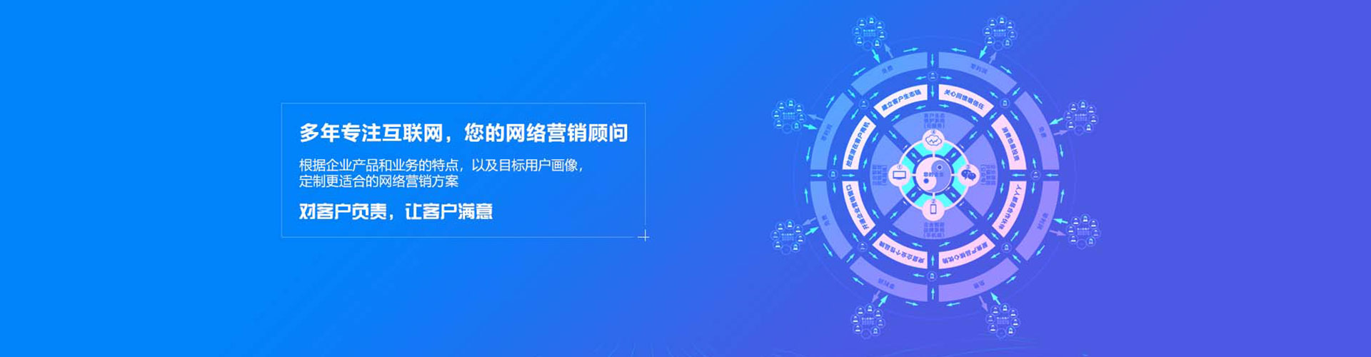 晋江sem投放